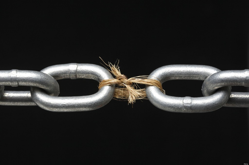 Weakest Link in Chain